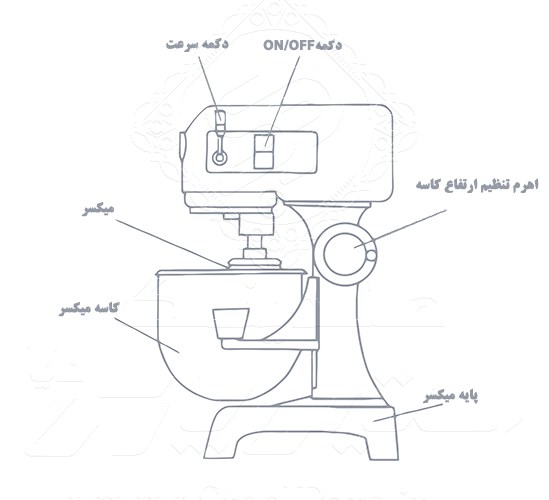 جزئیات میکسر قنادی 15 لیتری استار STAR